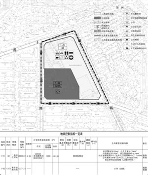 莲塘 城市更新|关于罗湖区莲塘街道港莲路工业区和冠深地块城市更新单元统筹规。